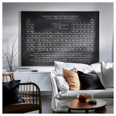 Доставка из Польши ⭐⭐⭐⭐⭐ BJORKSTA obraz z rama, uklad okresowy/srebrny, 200x140 cm,ИКЕА-59508940, Евро Икеа Калининград