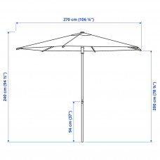 Доставка из Польши ⭐⭐⭐⭐⭐ HOGON parasol, bialy, 270 cm,ИКЕА-20411430, Евро Икеа Калининград