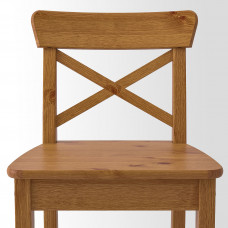 Доставка из Польши ⭐⭐⭐⭐⭐ INGOLF Барный стул со спинкой, морилка с патиной, 63 cm,ИКЕА-00217801, Евро Икеа Калининград