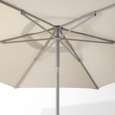 Доставка из Польши ⭐⭐⭐⭐⭐ KUGGO / LINDOJA зонт бежевый, 300 cm,ИКЕА-19267462, Евро Икеа Калининград