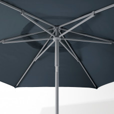 Доставка из Польши ⭐⭐⭐⭐⭐ KUGGO / LINDOJA Зонт с основанием, синий/темно-серый Gryto, 300 cm,ИКЕА-39291442, Евро Икеа Калининград