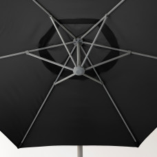 Доставка из Польши ⭐⭐⭐⭐⭐ OXNO / LINDOJA Зонт, подвесной с основанием, черный/темно-серый Svarto, 300 cm,ИКЕА-19291462, Евро Икеа Калининград