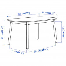 Доставка из Польши ⭐⭐⭐⭐⭐ VEDBO / RONNINGE stol i 4 krzesla, bialy/brzoza, 160x95 cm,ИКЕА-19306878, Евро Икеа Калининград